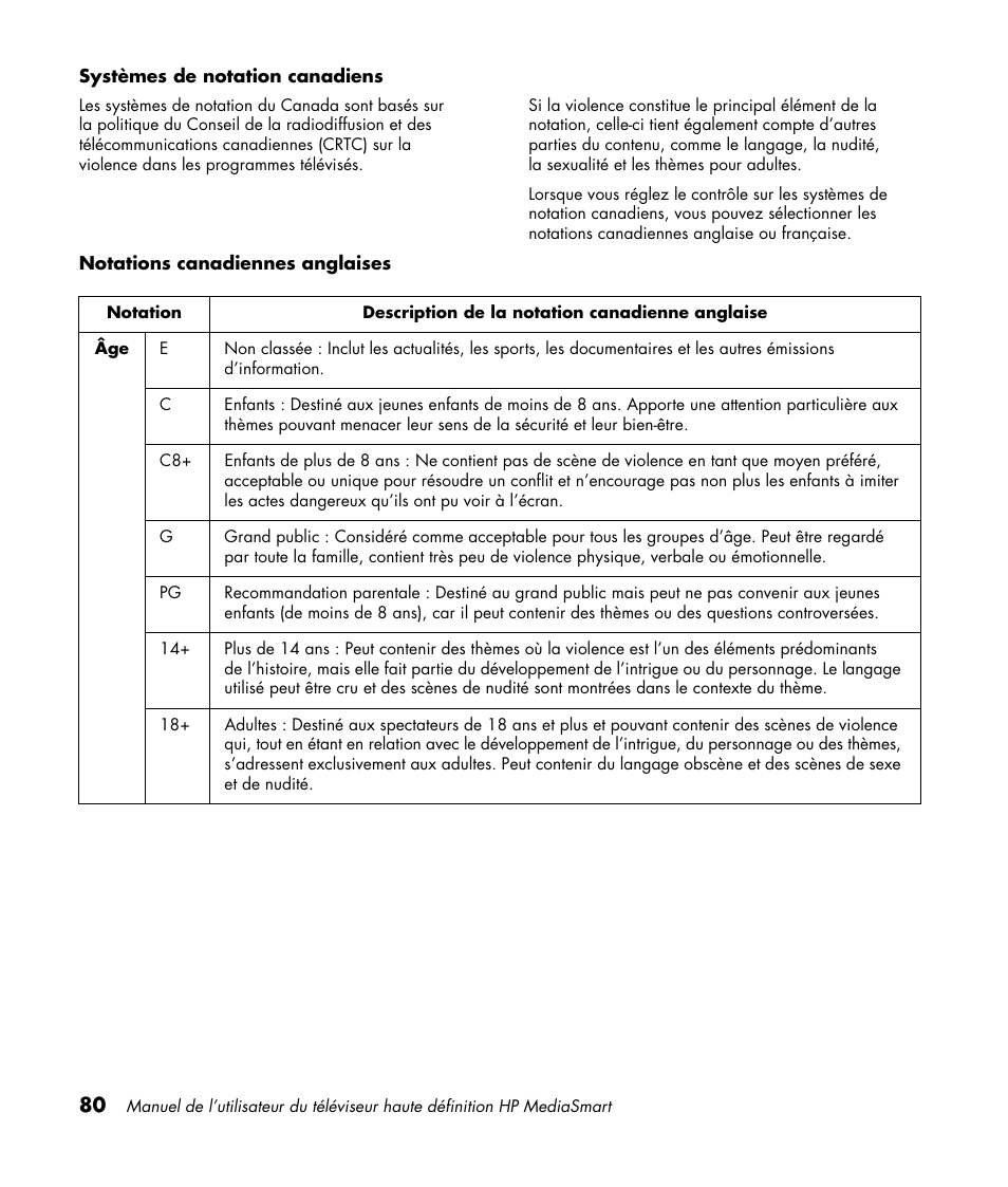 HP 1080p User Manual | Page 229 / 426