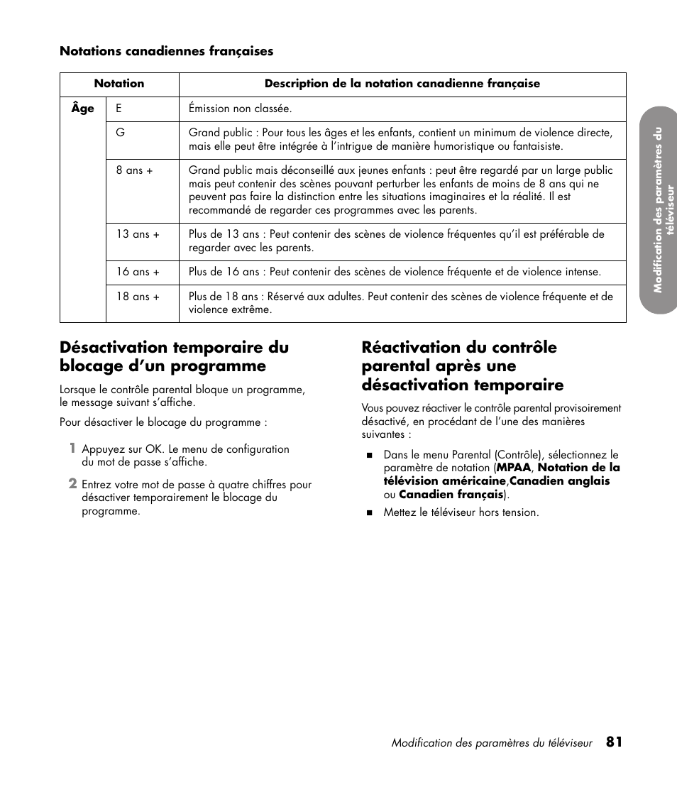 Désactivation temporaire du blocage d’un programme | HP 1080p User Manual | Page 230 / 426