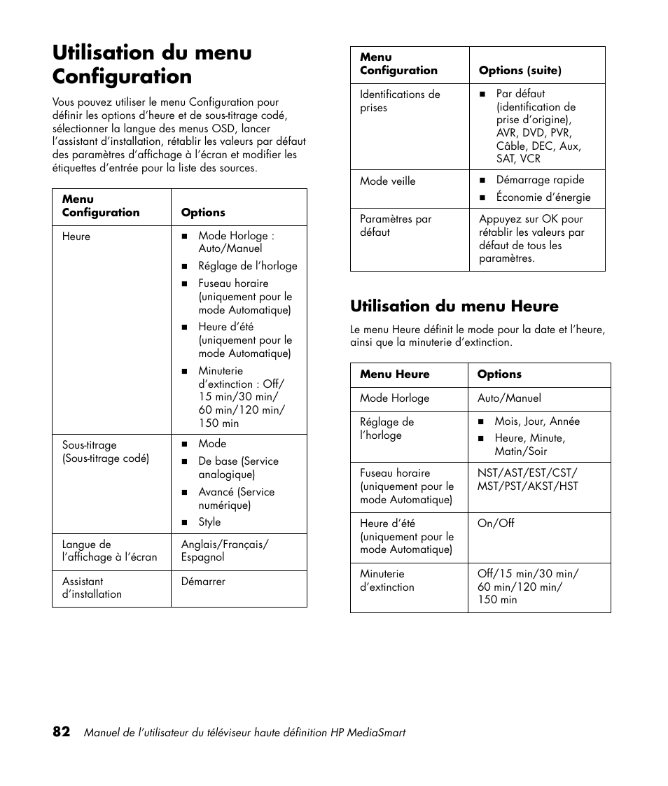 Utilisation du menu configuration, Utilisation du menu heure | HP 1080p User Manual | Page 231 / 426