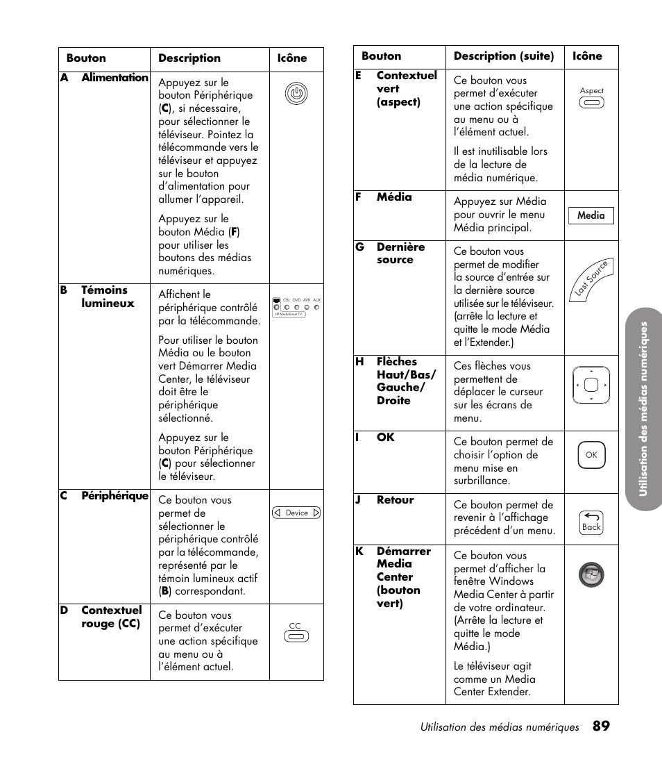 HP 1080p User Manual | Page 238 / 426