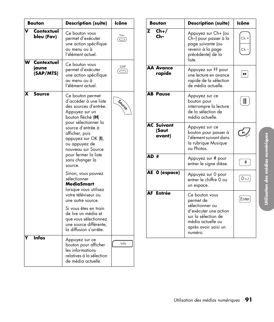 HP 1080p User Manual | Page 240 / 426