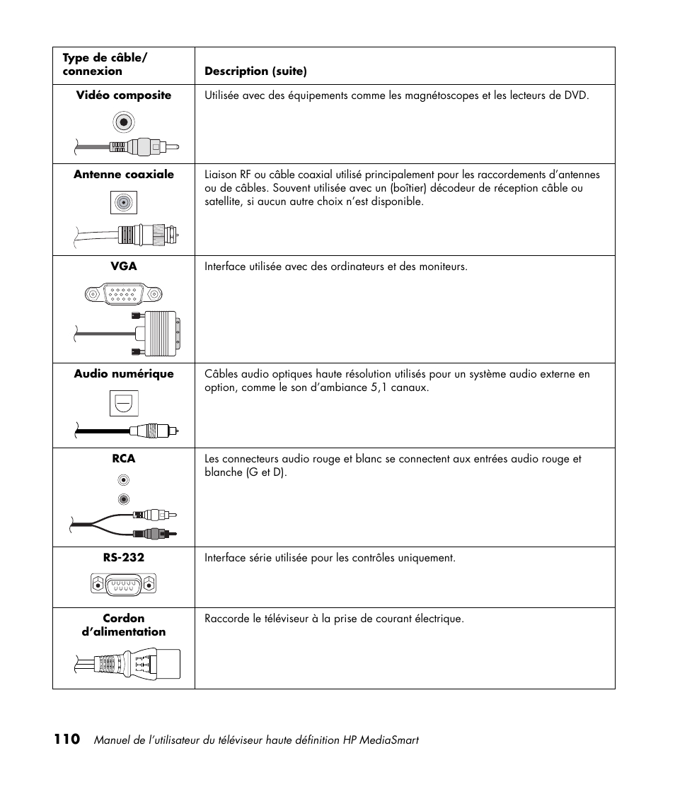 HP 1080p User Manual | Page 259 / 426