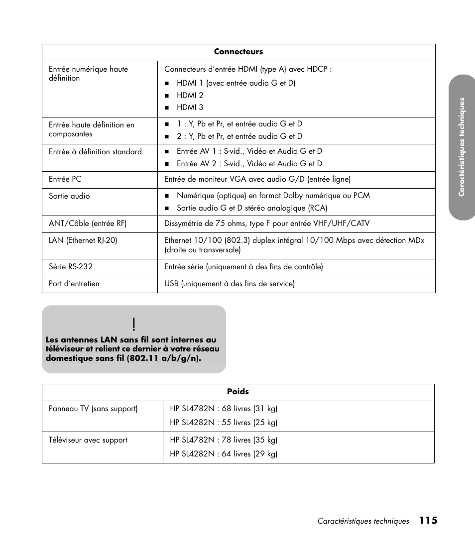 HP 1080p User Manual | Page 264 / 426