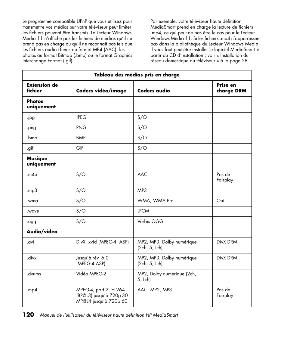 HP 1080p User Manual | Page 269 / 426