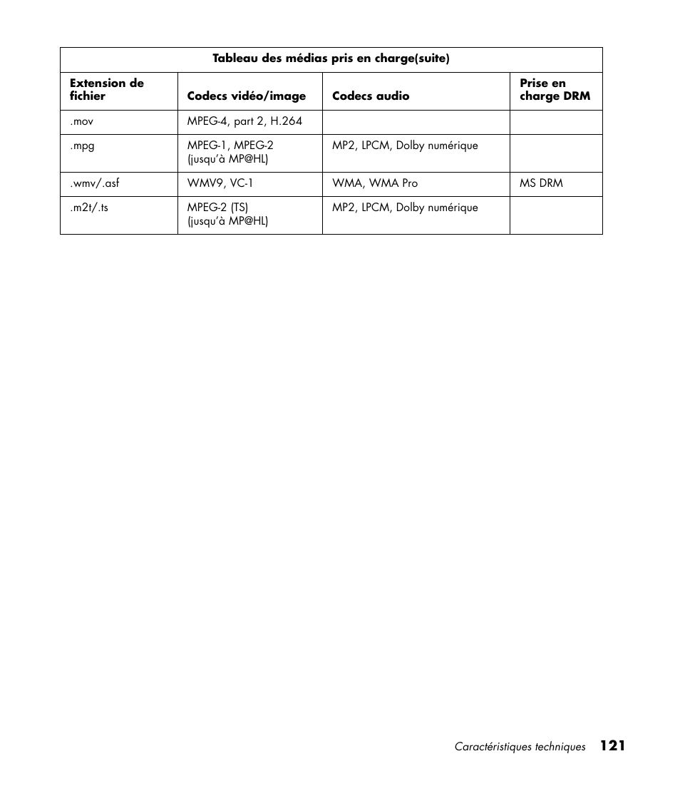 HP 1080p User Manual | Page 270 / 426