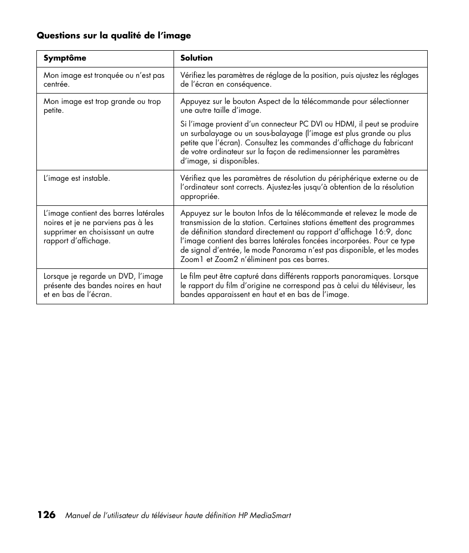 HP 1080p User Manual | Page 275 / 426