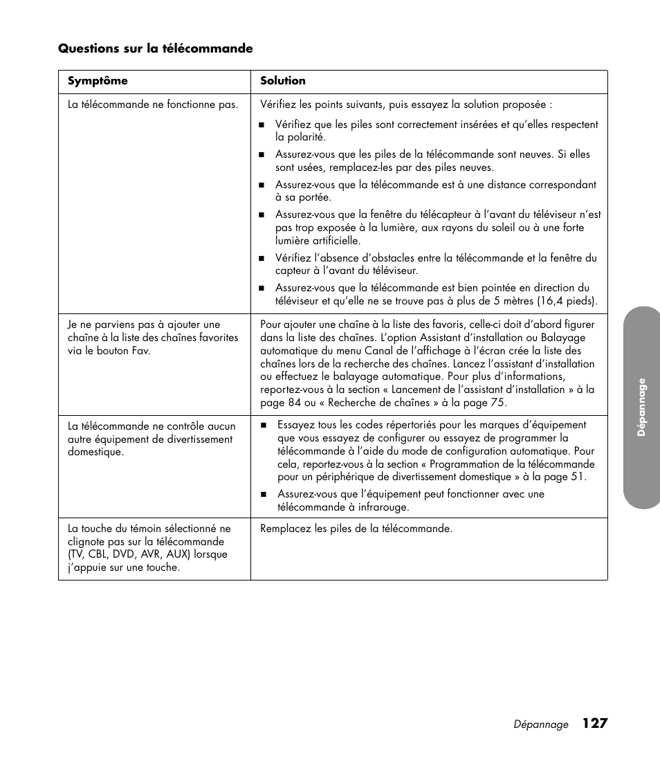 HP 1080p User Manual | Page 276 / 426