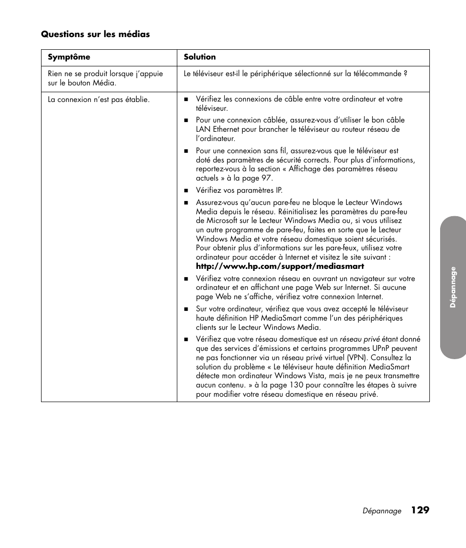 HP 1080p User Manual | Page 278 / 426