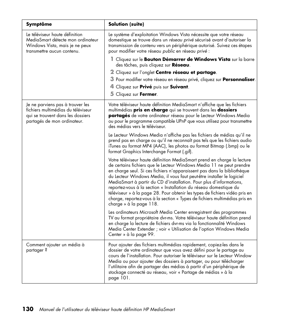 HP 1080p User Manual | Page 279 / 426