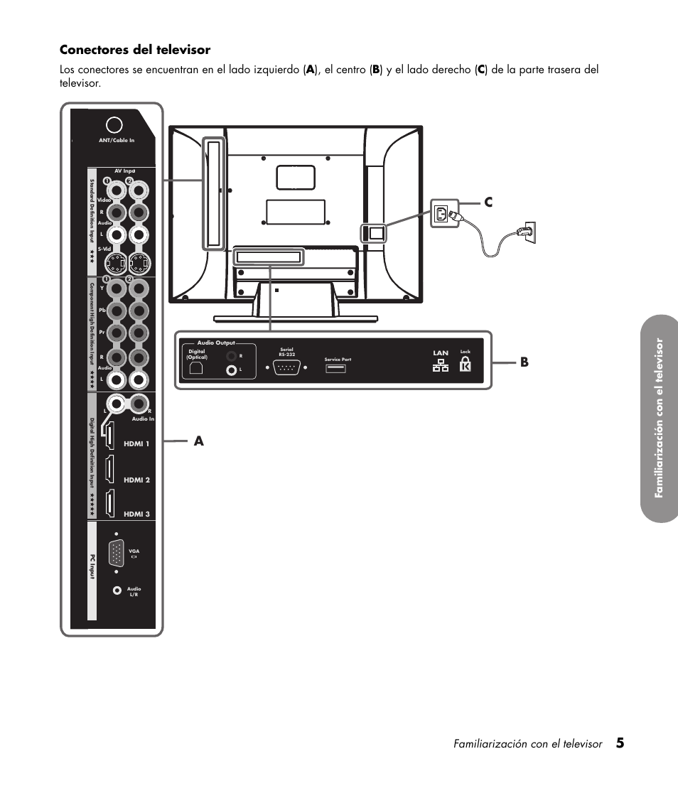 Bc a, Conectores del televisor, Familiarización con el televisor | Fam iliari z ac ión con el te lev isor | HP 1080p User Manual | Page 298 / 426