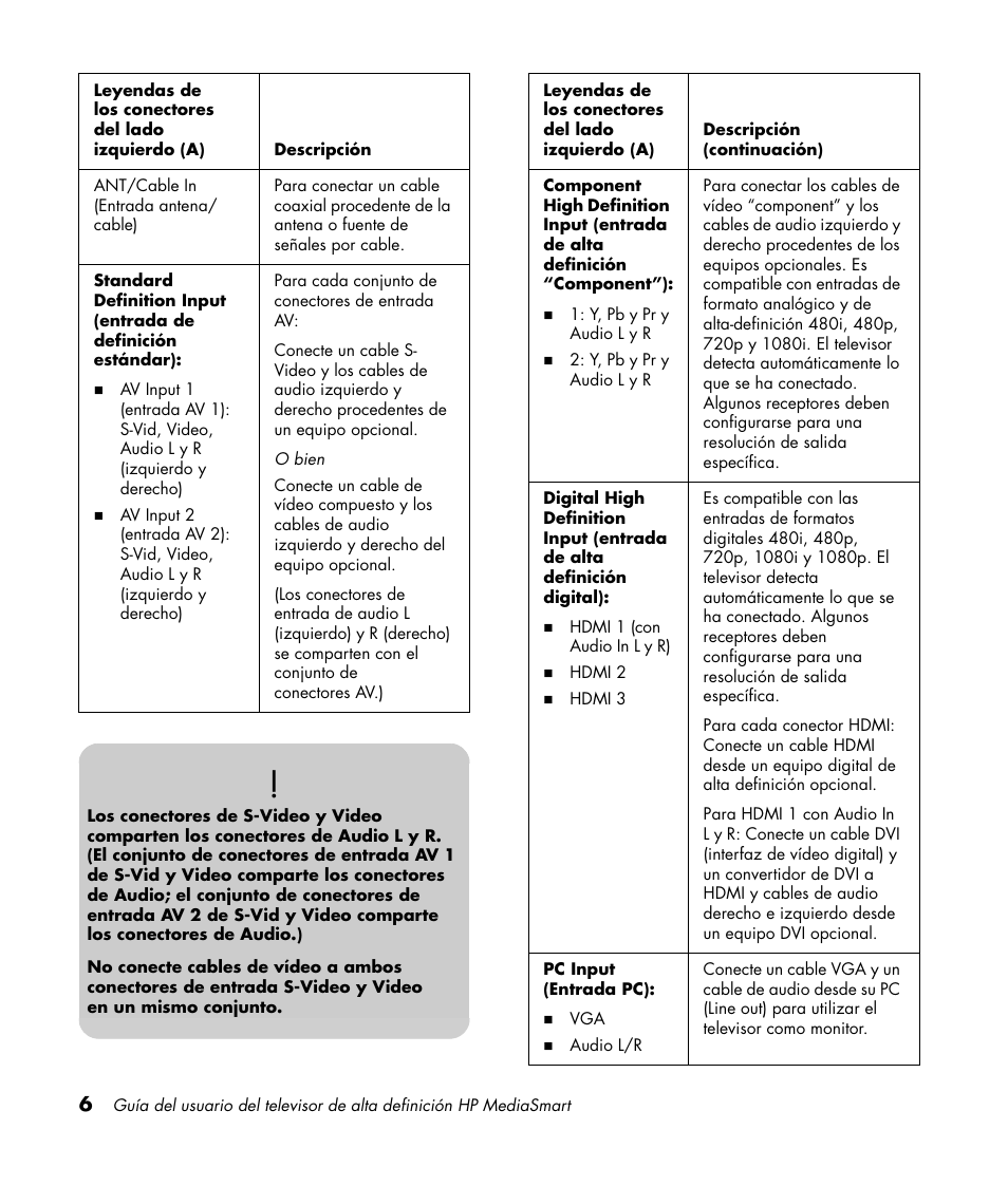 HP 1080p User Manual | Page 299 / 426