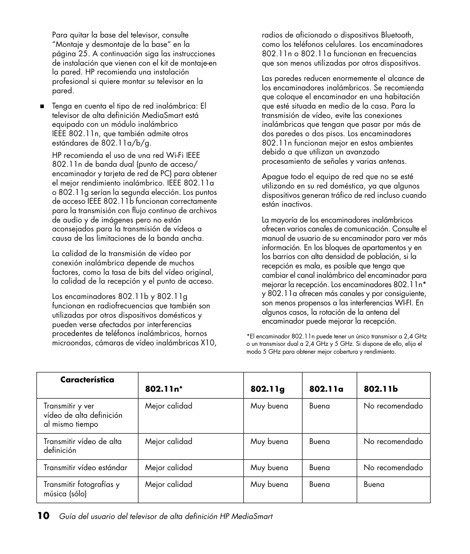 HP 1080p User Manual | Page 303 / 426