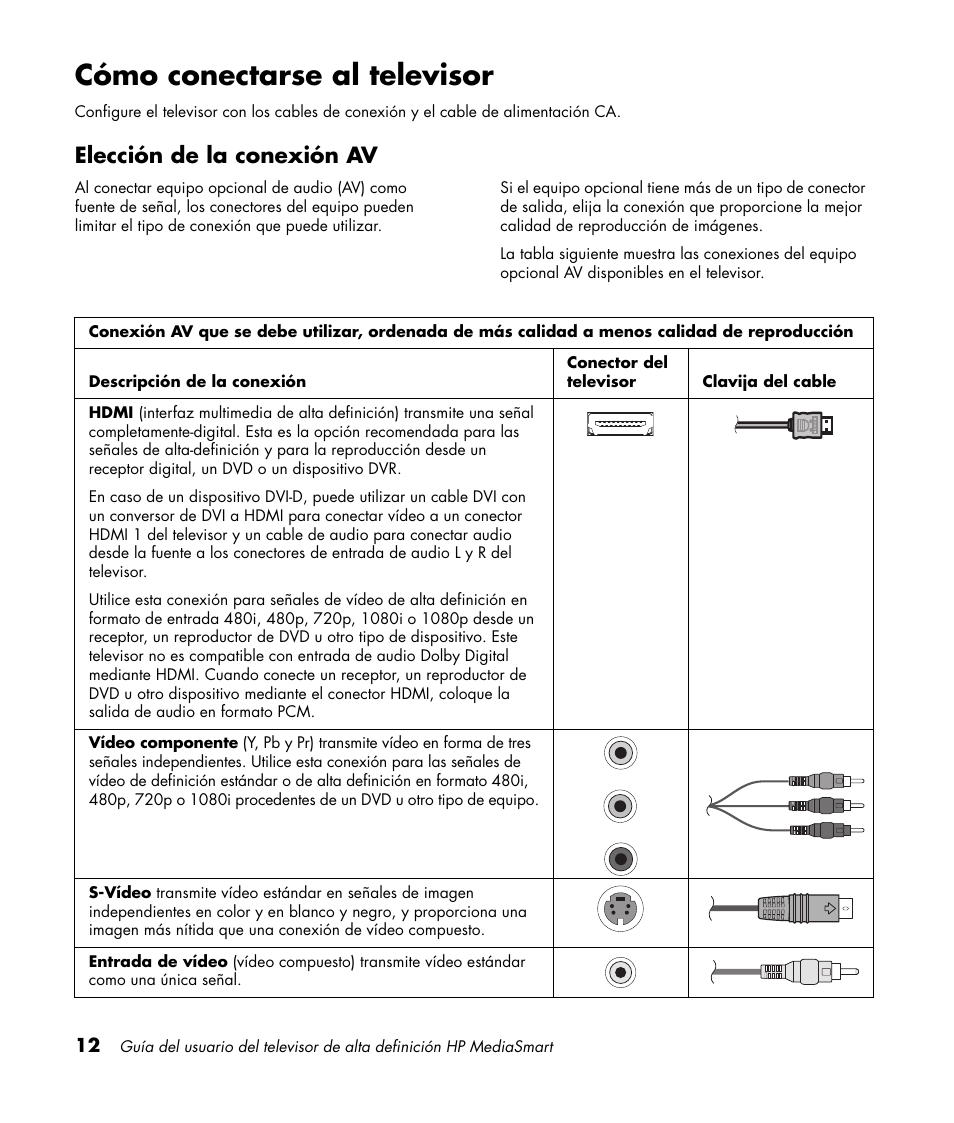 Cómo conectarse al televisor, Elección de la conexión av | HP 1080p User Manual | Page 305 / 426