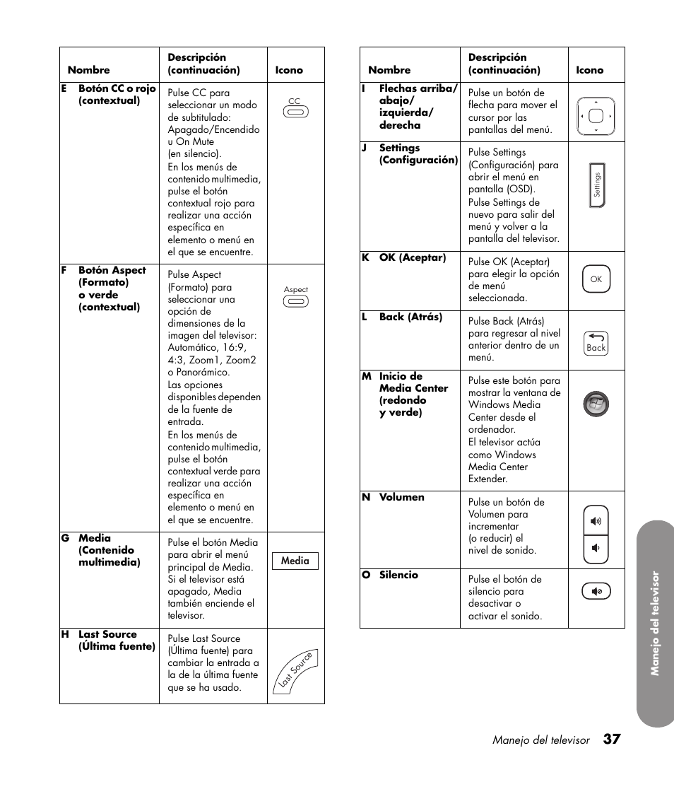 HP 1080p User Manual | Page 330 / 426