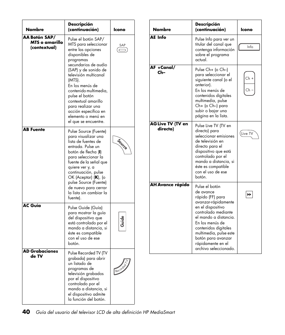 HP 1080p User Manual | Page 333 / 426