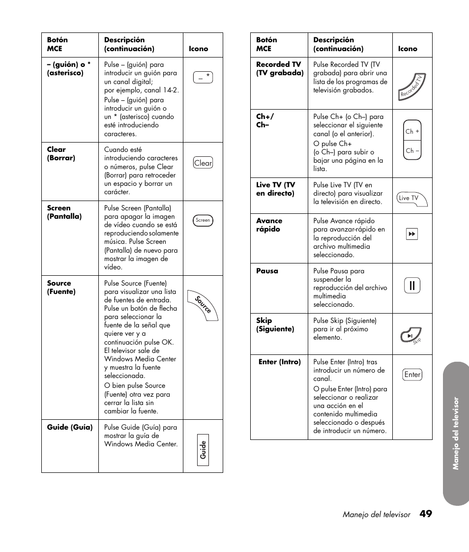 HP 1080p User Manual | Page 342 / 426