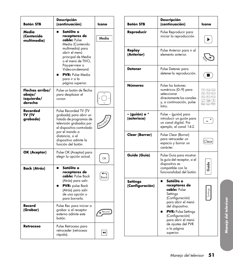 Manejo del televisor, Clear | HP 1080p User Manual | Page 344 / 426