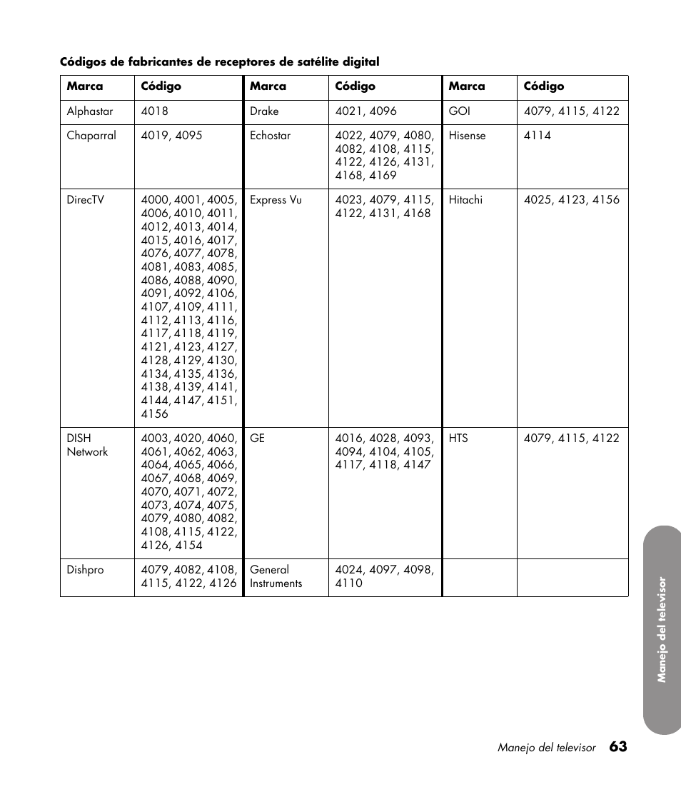 HP 1080p User Manual | Page 356 / 426