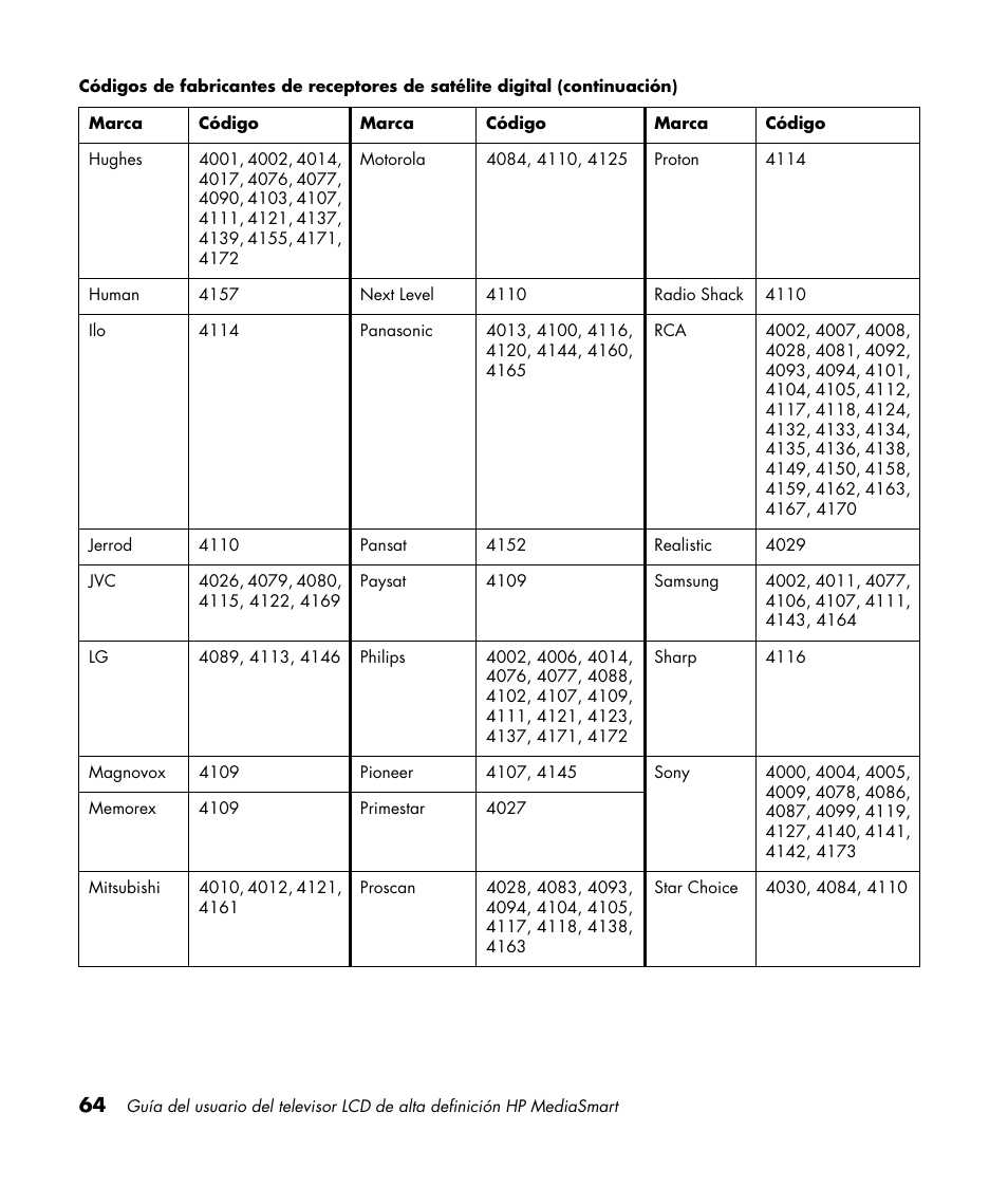 HP 1080p User Manual | Page 357 / 426