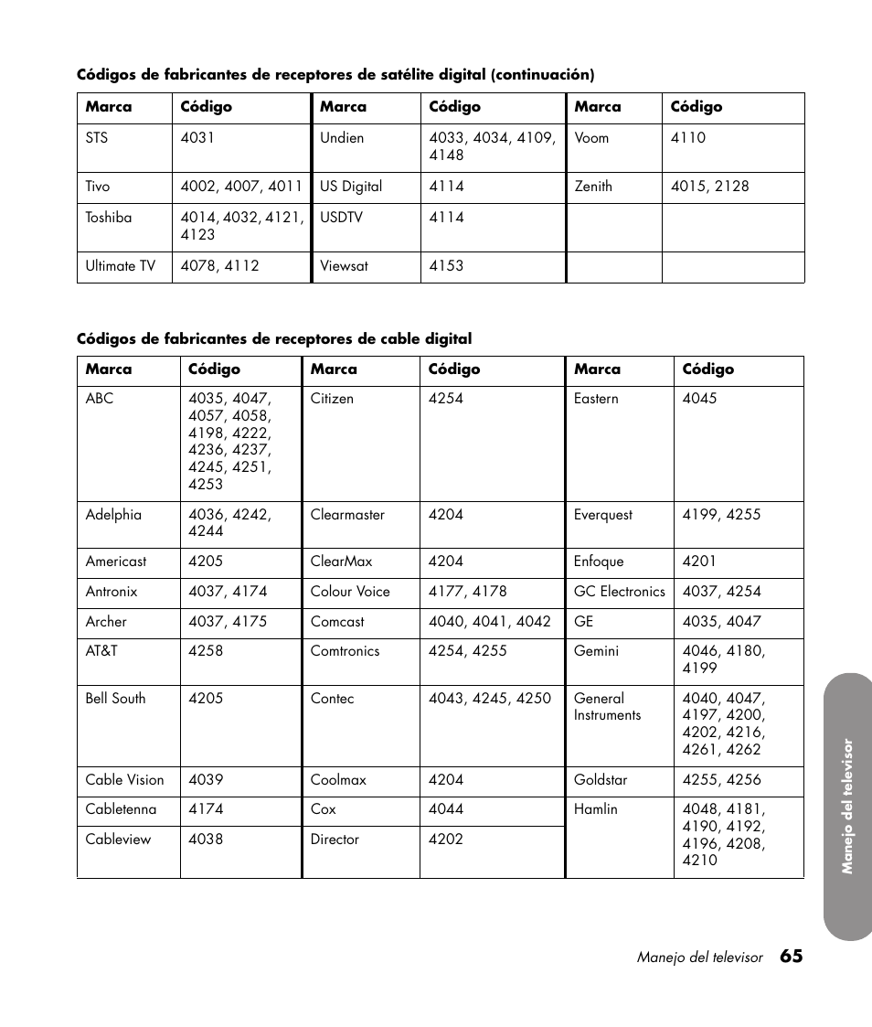 HP 1080p User Manual | Page 358 / 426