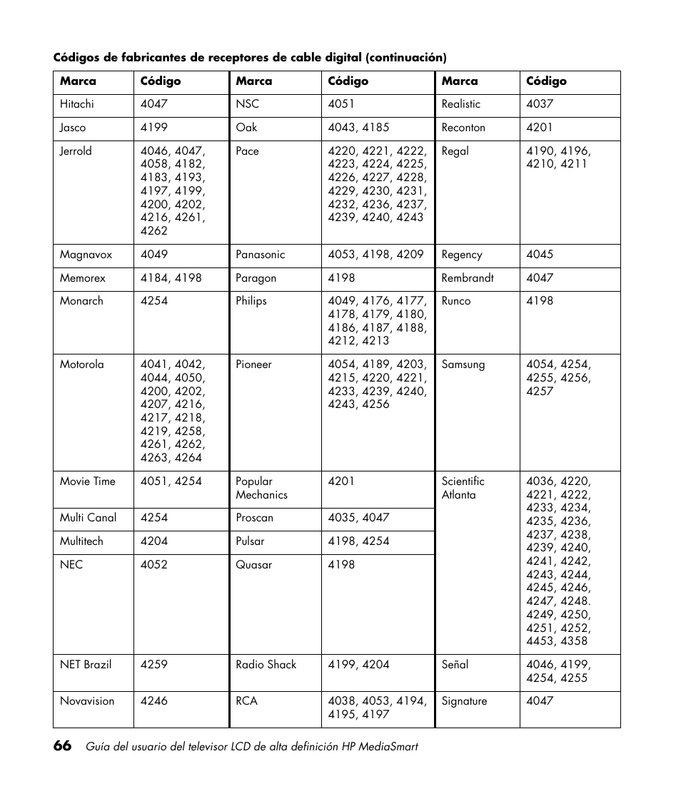 HP 1080p User Manual | Page 359 / 426