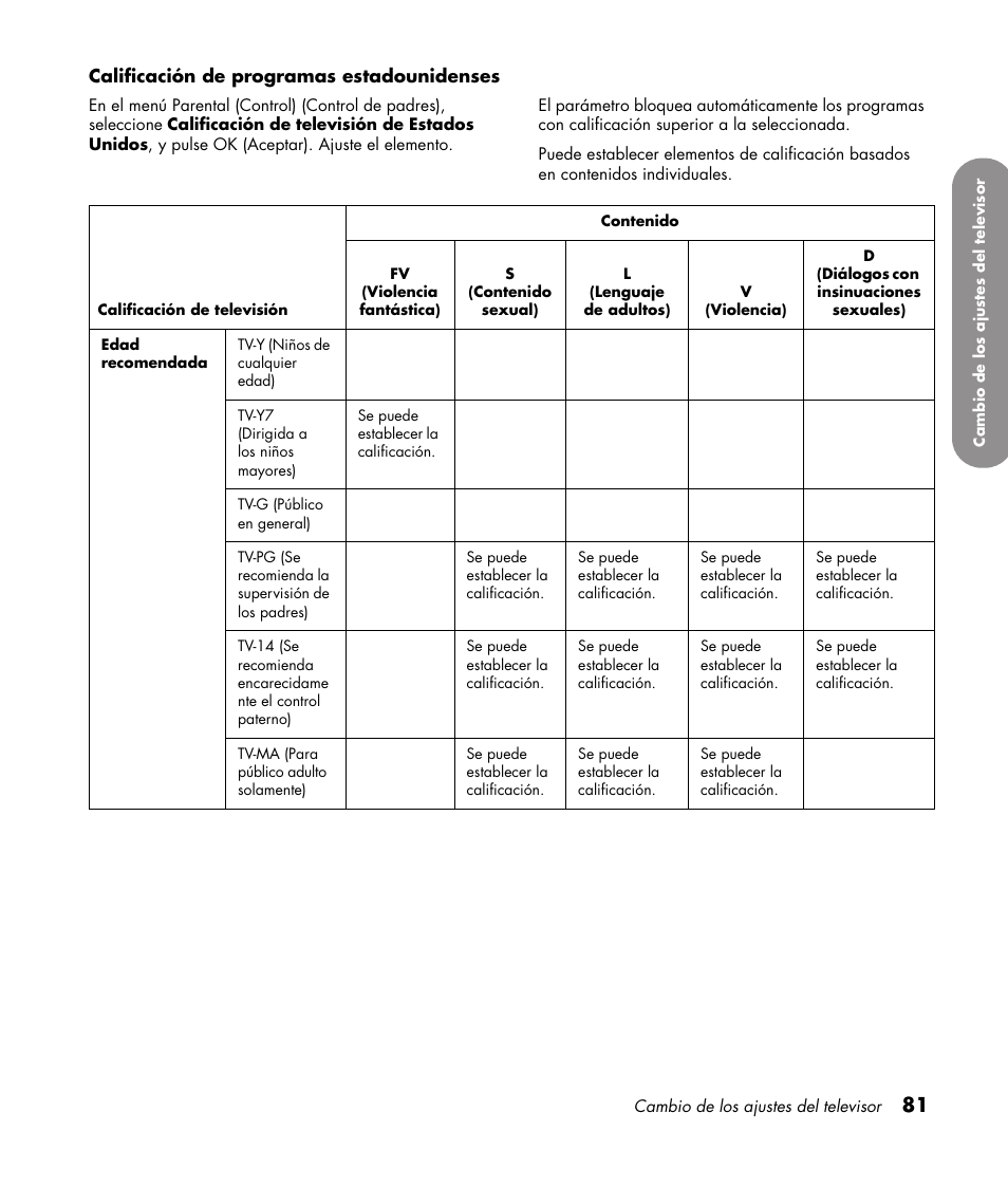 HP 1080p User Manual | Page 374 / 426