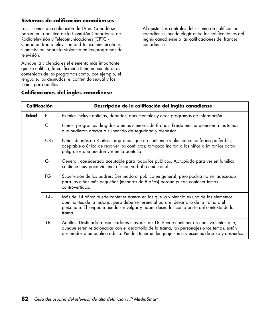 HP 1080p User Manual | Page 375 / 426