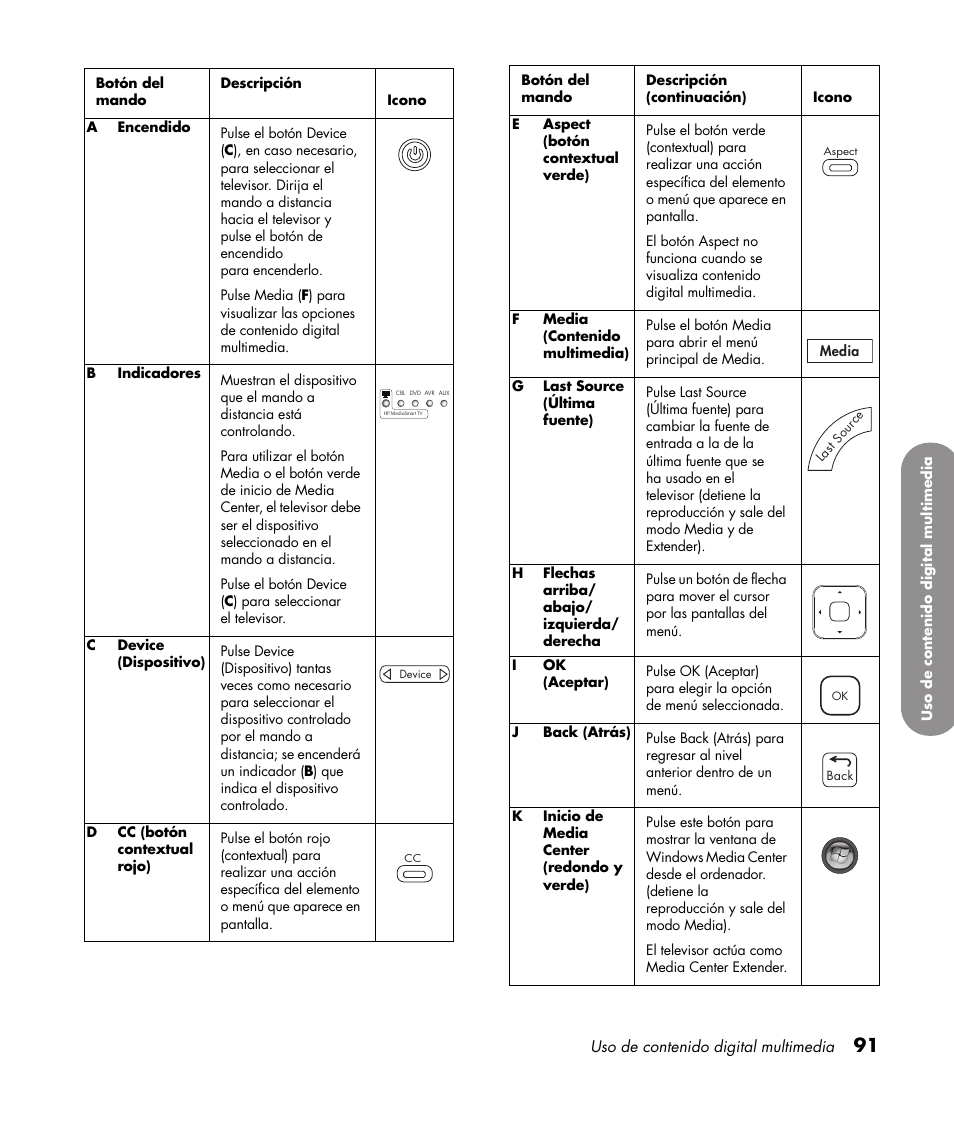HP 1080p User Manual | Page 384 / 426