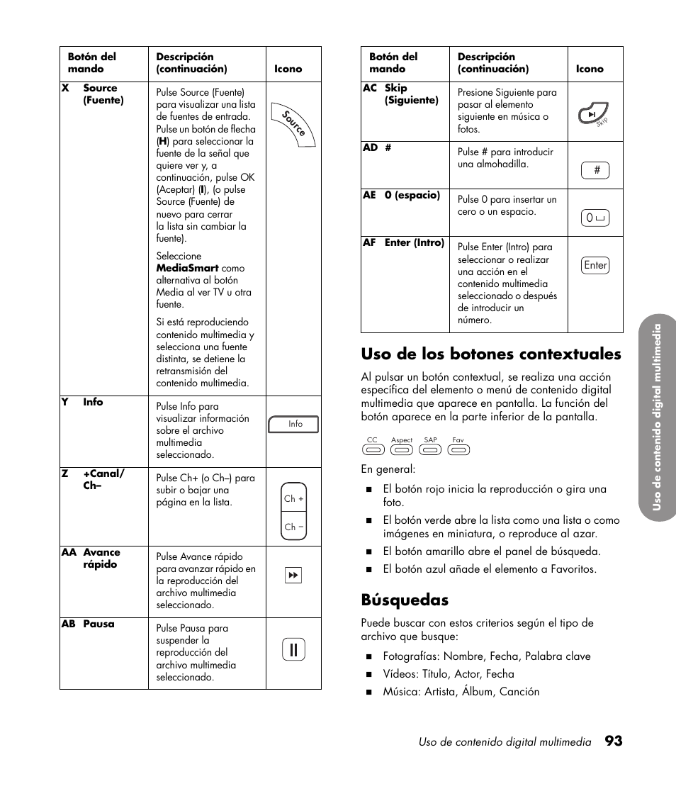 Uso de los botones contextuales, Búsquedas, Uso de los botones contextuales búsquedas | HP 1080p User Manual | Page 386 / 426