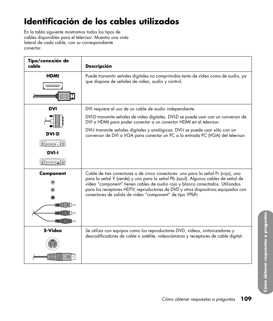 Identificación de los cables utilizados | HP 1080p User Manual | Page 402 / 426