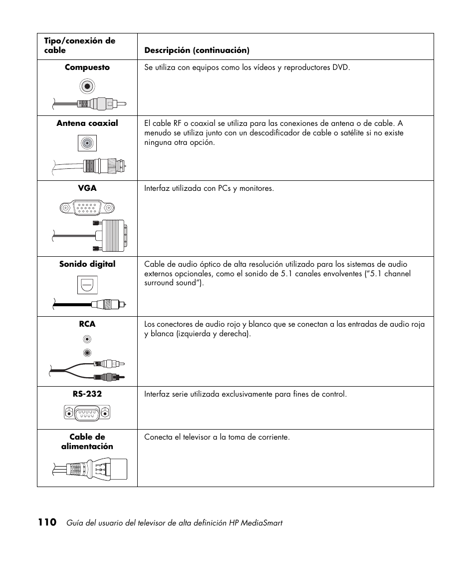 HP 1080p User Manual | Page 403 / 426