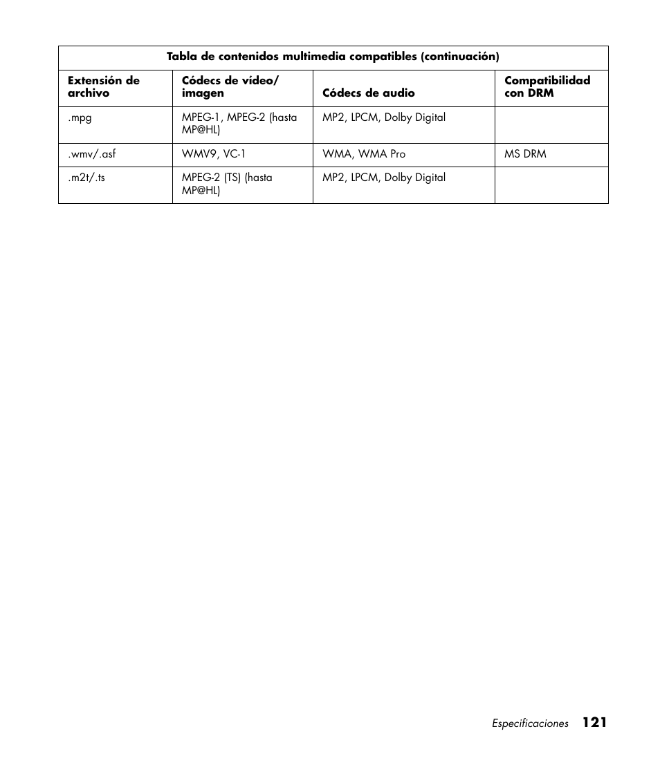 HP 1080p User Manual | Page 414 / 426