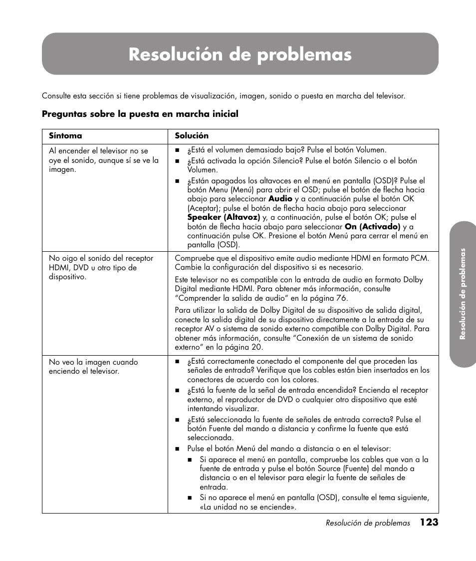 Resolución de problemas | HP 1080p User Manual | Page 416 / 426