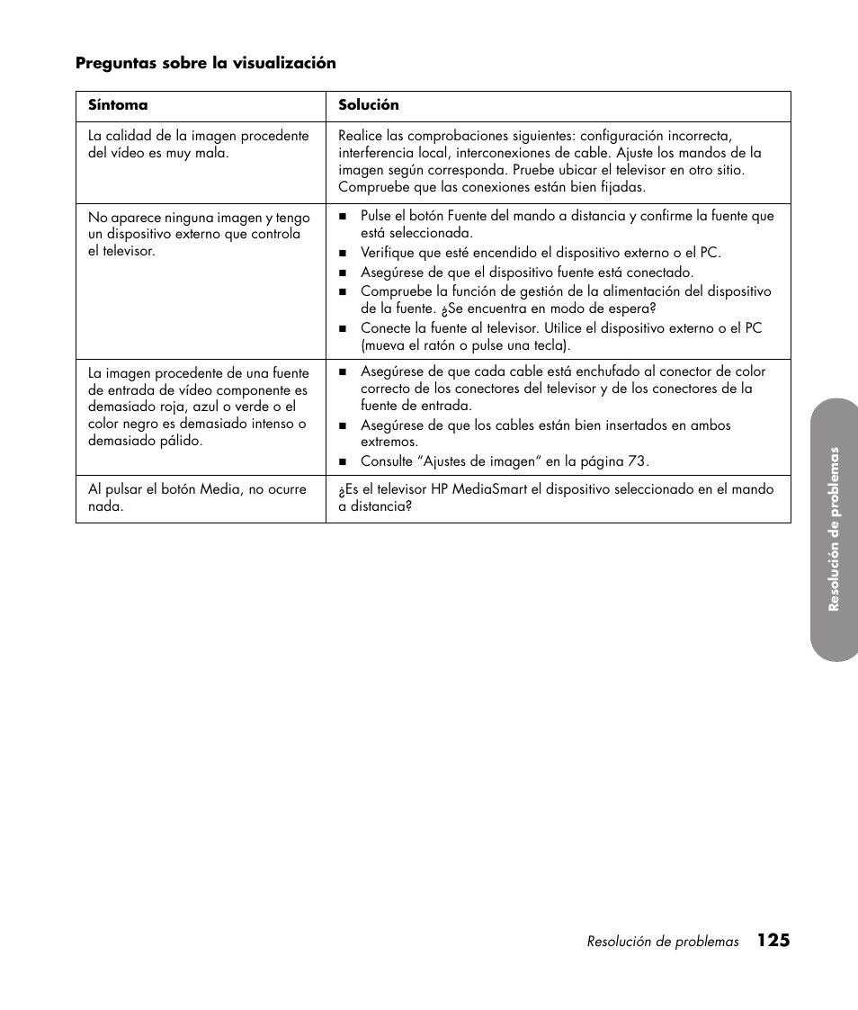 HP 1080p User Manual | Page 418 / 426