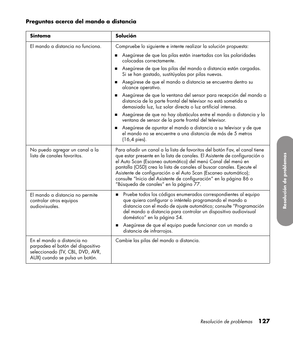 HP 1080p User Manual | Page 420 / 426