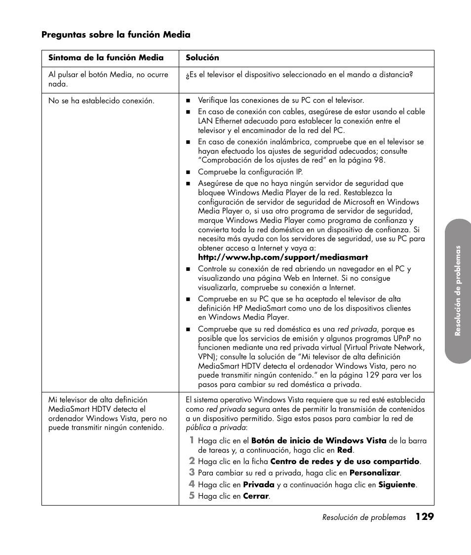 HP 1080p User Manual | Page 422 / 426