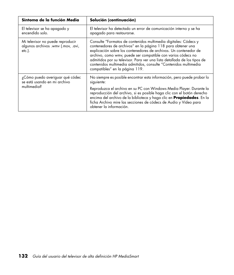 HP 1080p User Manual | Page 425 / 426
