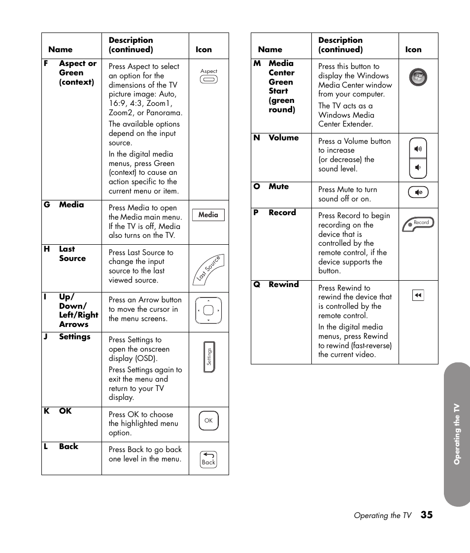 HP 1080p User Manual | Page 48 / 426