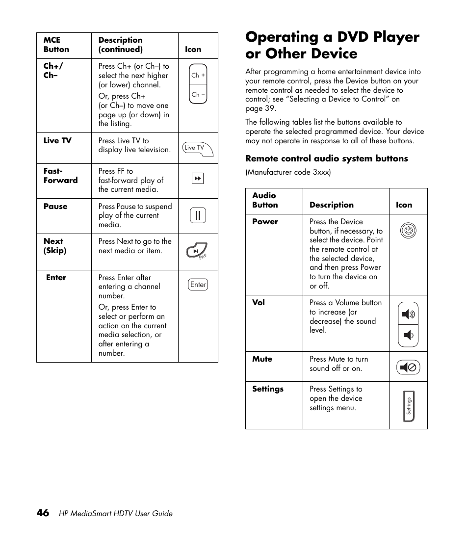 Operating a dvd player or other device | HP 1080p User Manual | Page 59 / 426