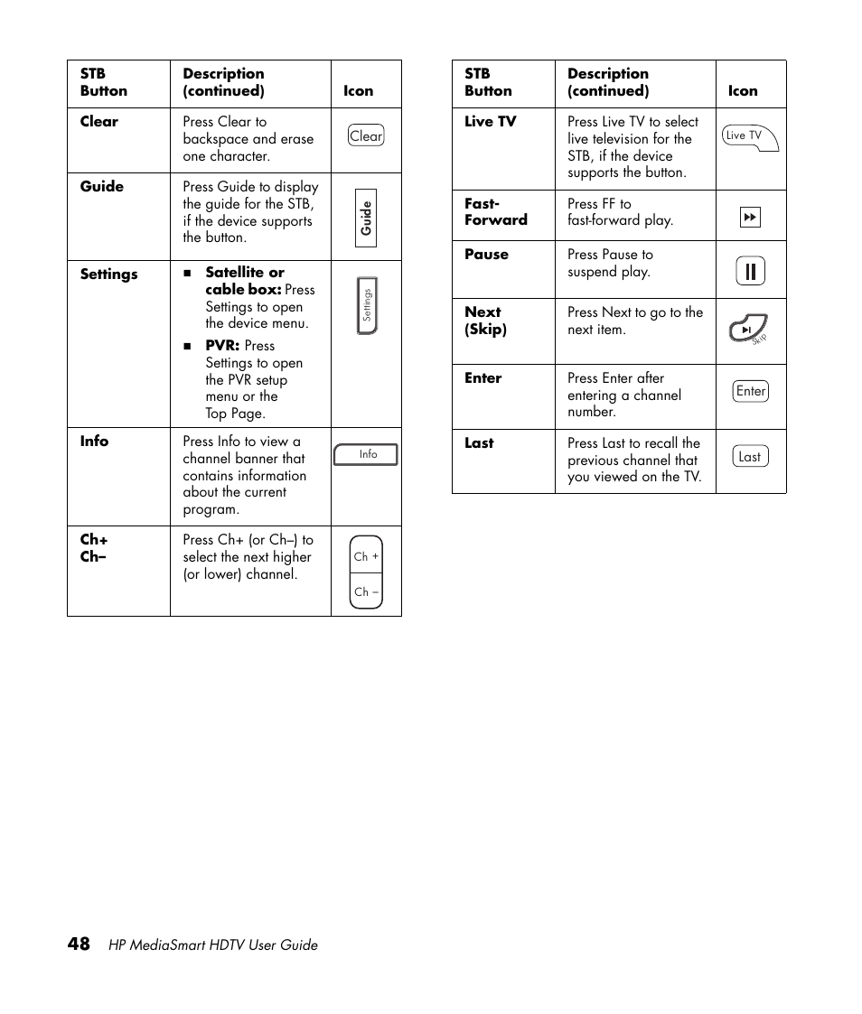 HP 1080p User Manual | Page 61 / 426