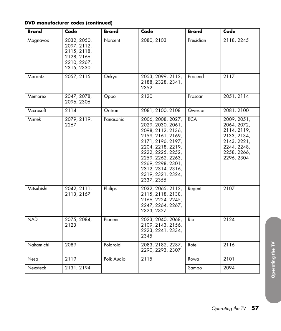 HP 1080p User Manual | Page 70 / 426