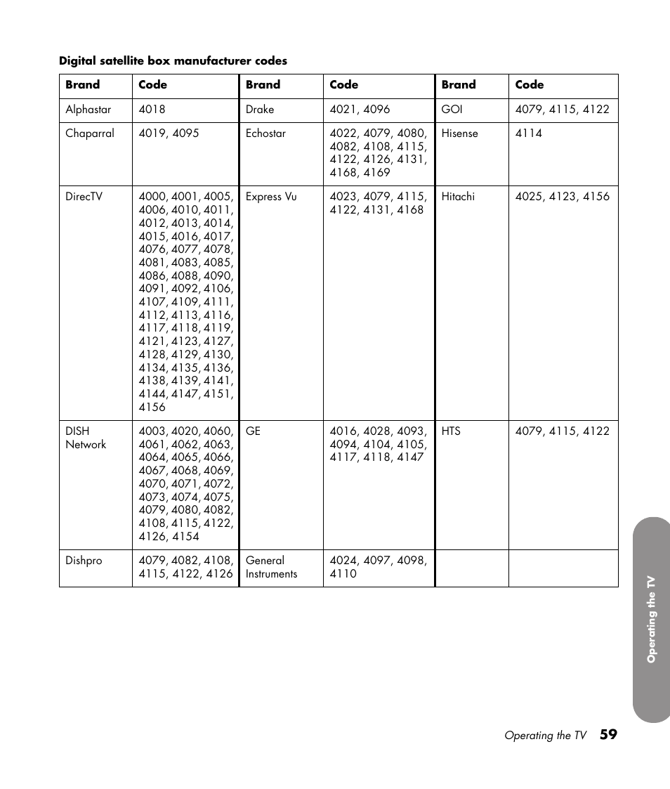 HP 1080p User Manual | Page 72 / 426