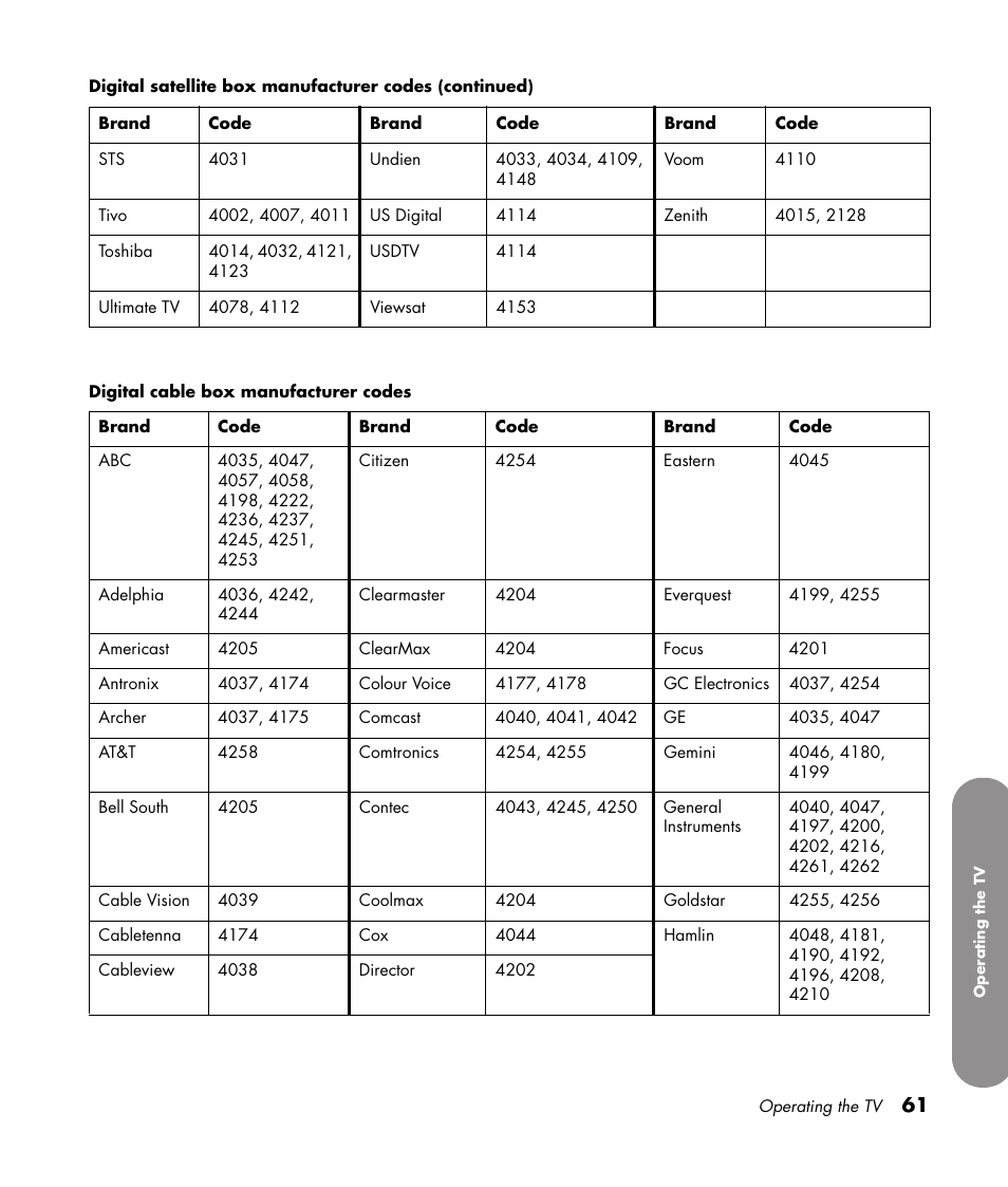 HP 1080p User Manual | Page 74 / 426