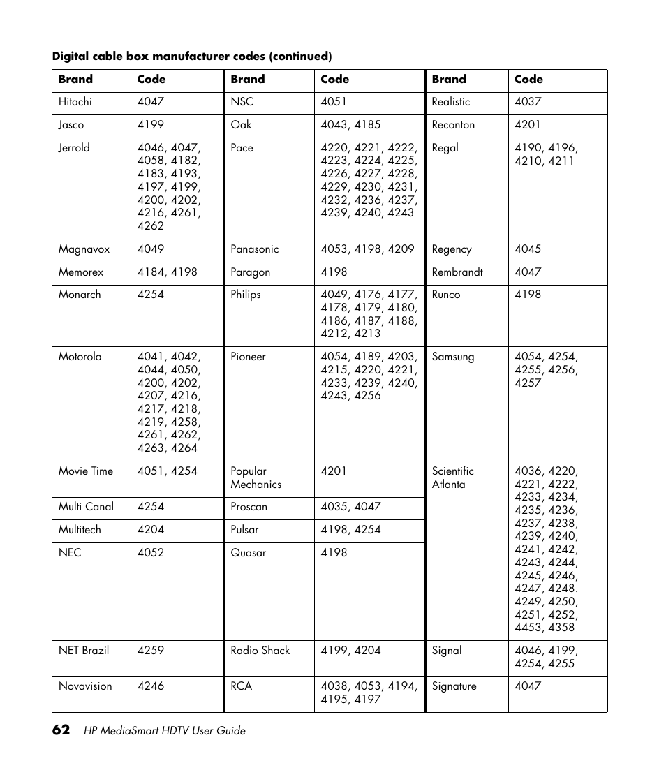 HP 1080p User Manual | Page 75 / 426