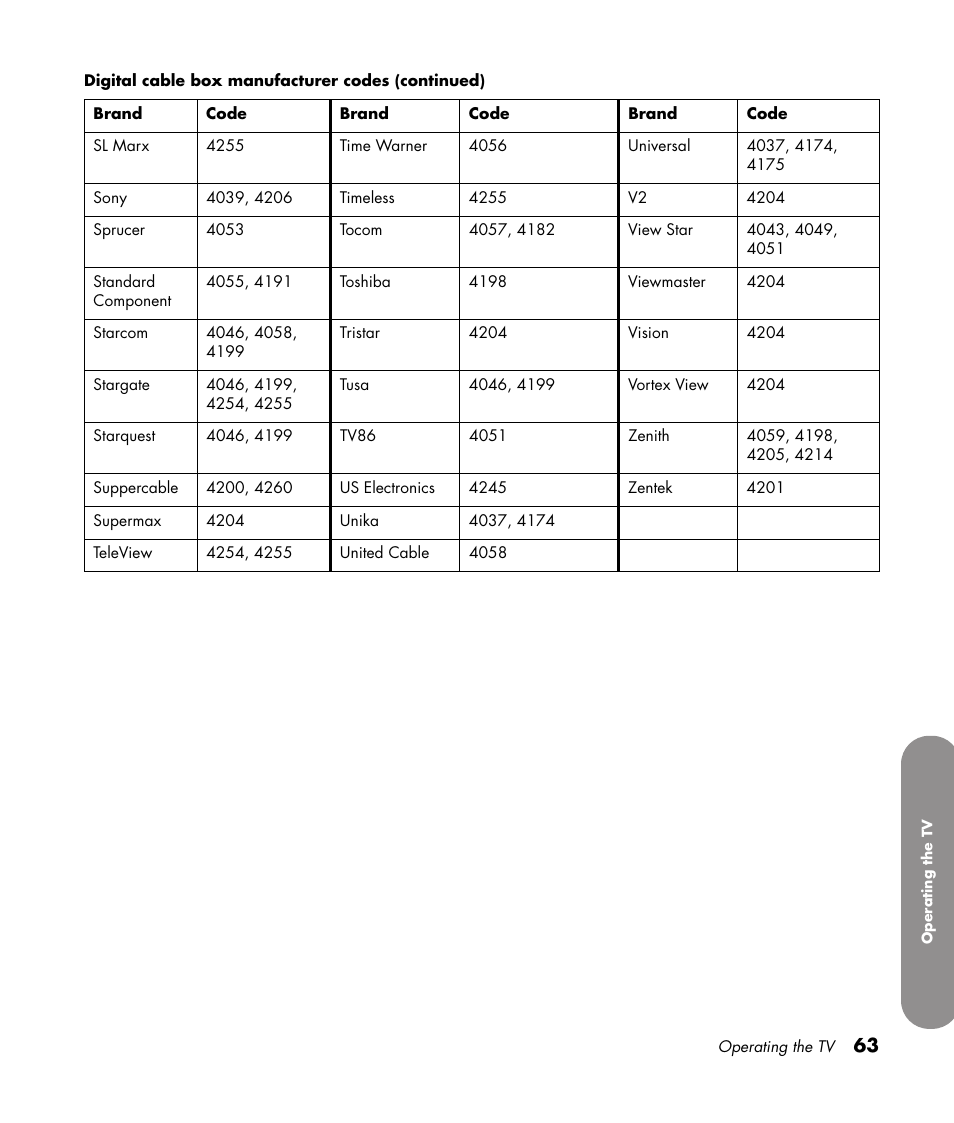HP 1080p User Manual | Page 76 / 426