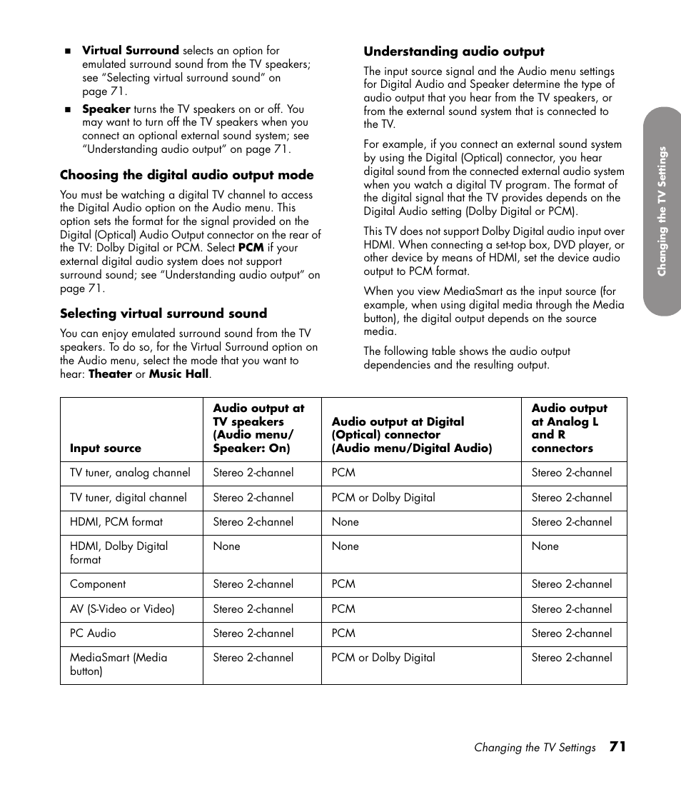 HP 1080p User Manual | Page 84 / 426