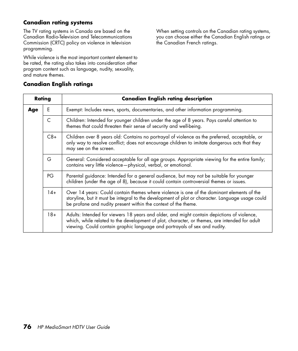 HP 1080p User Manual | Page 89 / 426