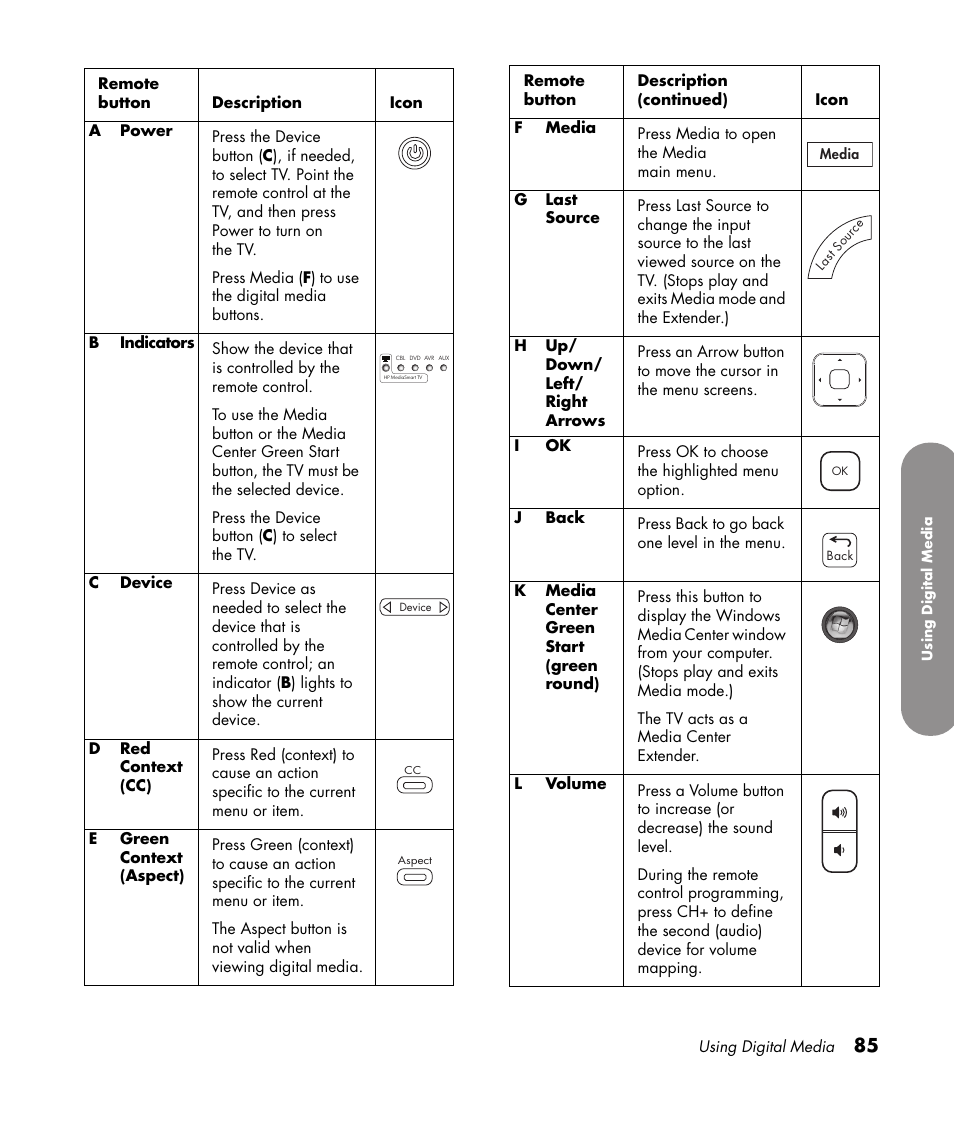 HP 1080p User Manual | Page 98 / 426