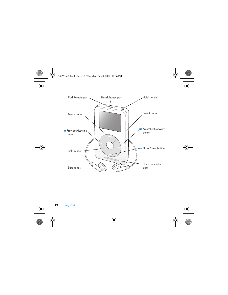 HP iPod User Manual | Page 16 / 72