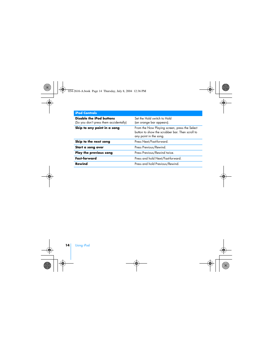 HP iPod User Manual | Page 18 / 72